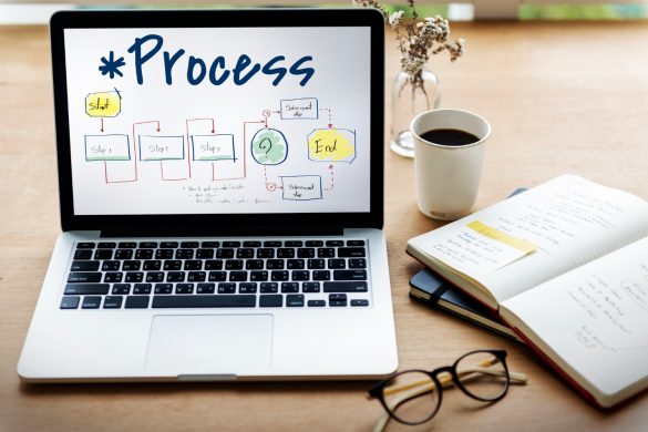 Como aplicar o método GTD ao seu negócio